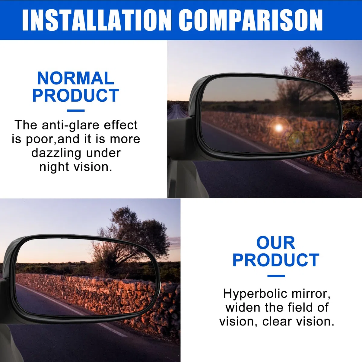 Espejo Retrovisor Reemplazo para Saab 93/95 2003-2010, Espejo Retrovisor Exterior Hiperbólico con Calefacción Cristal Vidrio Esférico Izquierdo o Derecho (Derecho)