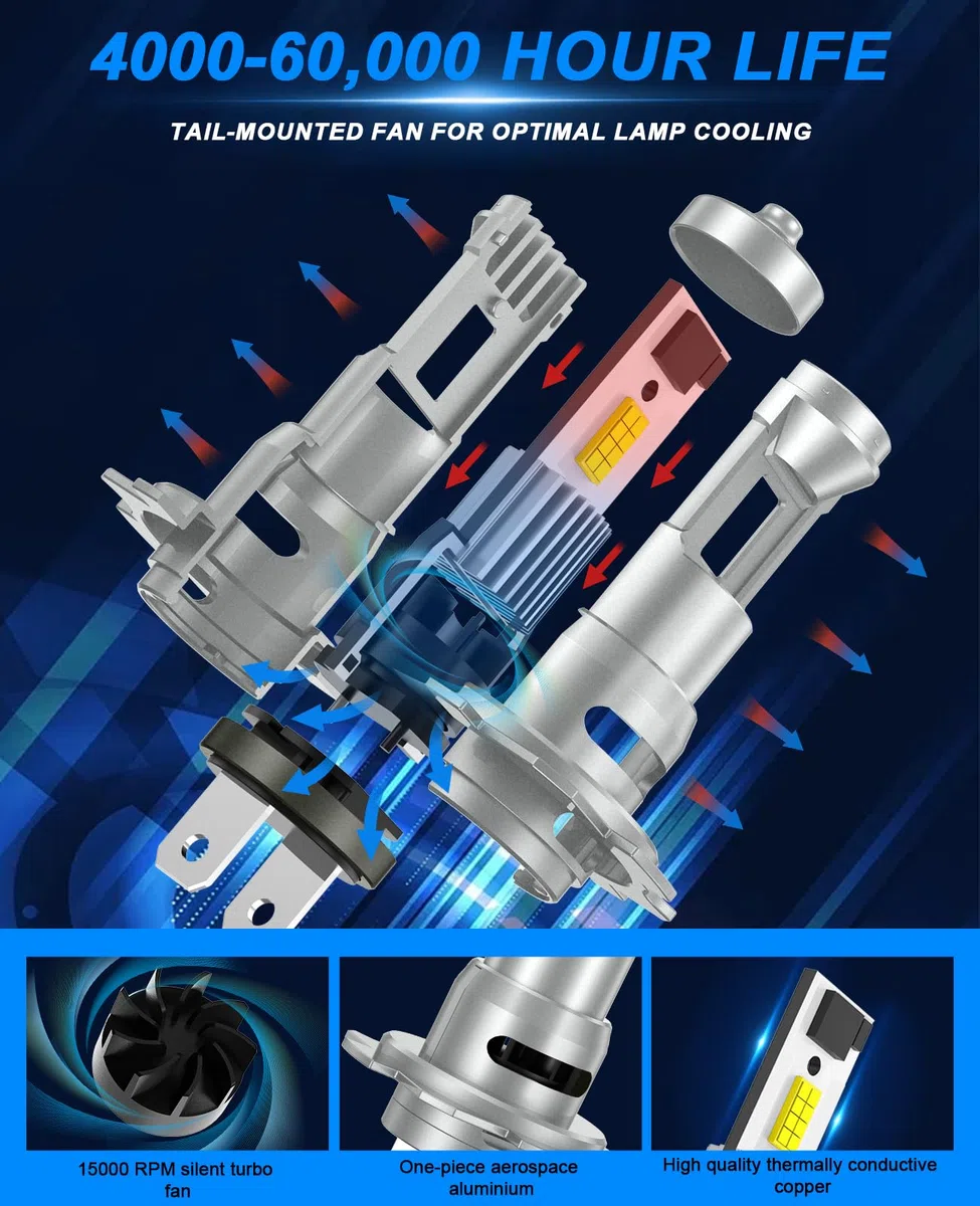 Sycreek H7 LED, 30000LM 6500K Blanco, Bombilla LED H7 600% Brillante, Mini Formato 1:1, Plug and Play, Lámpara para Faros de Coche y Moto