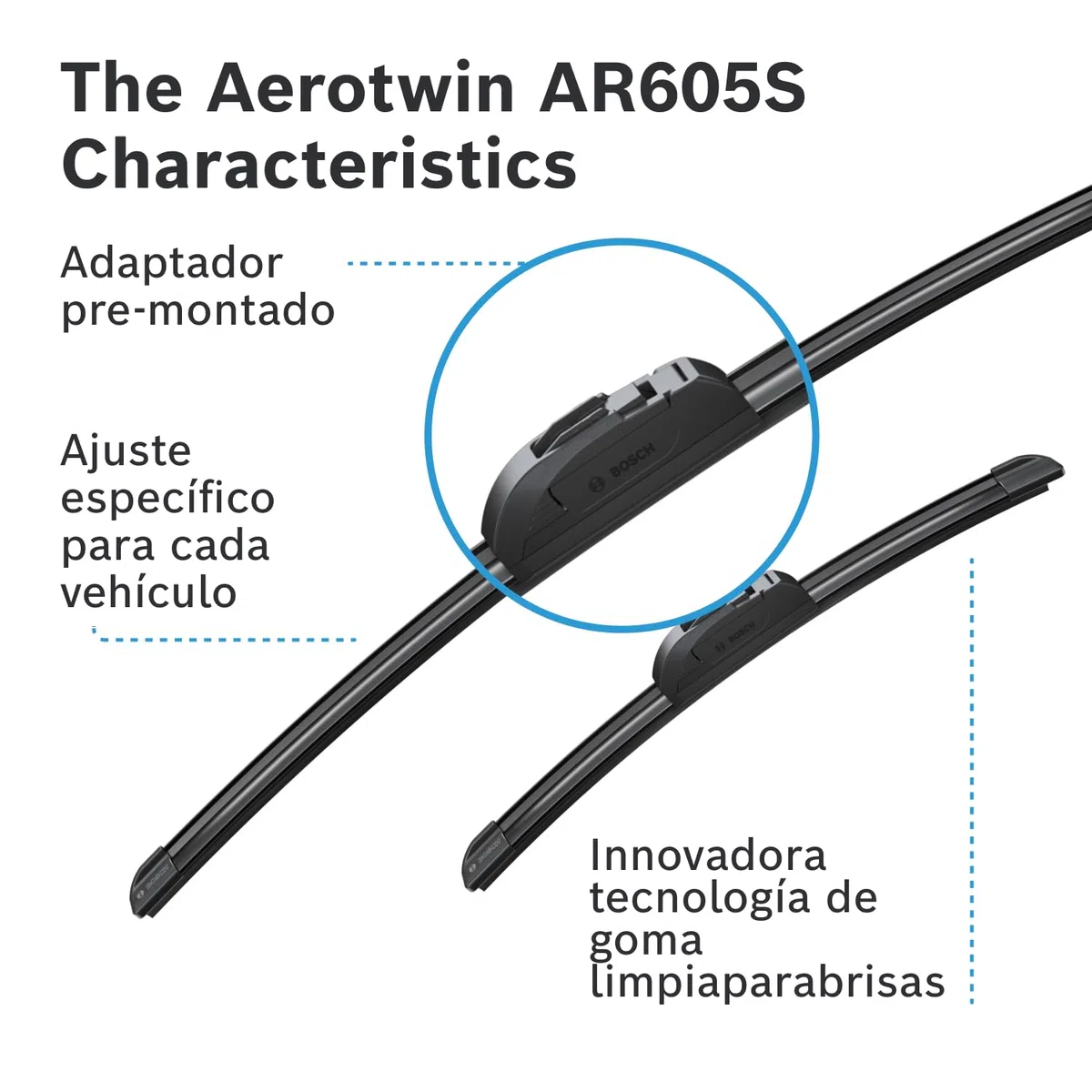 BOSCH Wischerblatt Aerotwin Retro Spoiler AR605S 3397007504
