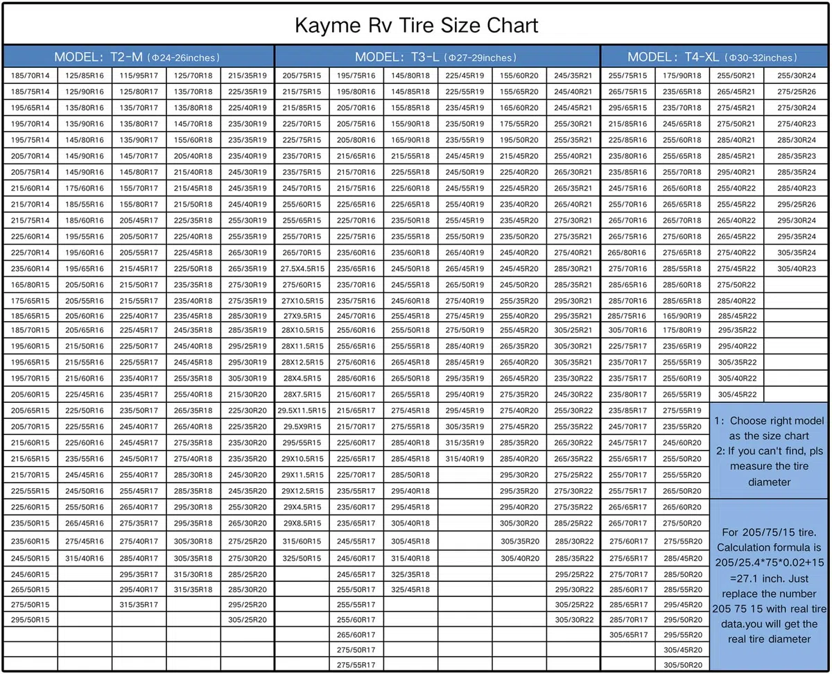 Kayme RV Funda Neumáticos, 4 Piezas Cubiertas para Neumáticos Protector Solar Impermeable, Universales para Ruedas de Remolques, Campistas, Camiones, Autocaravana (Diámetro 27 a 29 Pulgadas)
