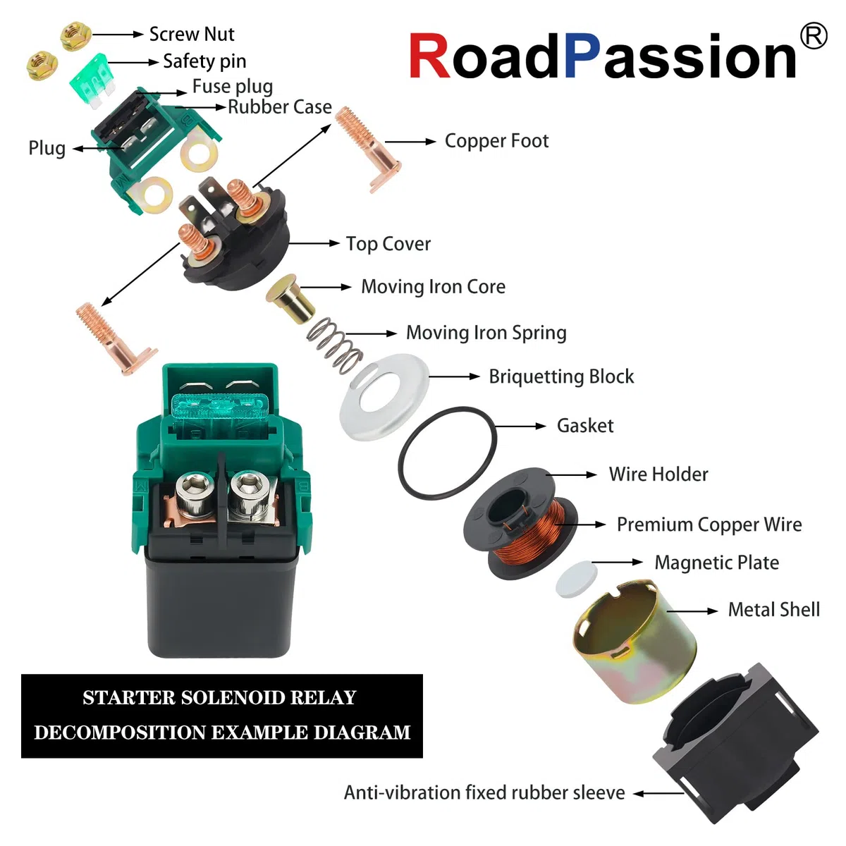Road Passion Relé de solenoide de arranque de motocicleta para KAWASAKI ZX6G ZX6R 1998 1999 / ZX6J ZX6R ZZR 600 00-Up / ZX750 NINJA ZX-7R ZX-7RR 1996-2002