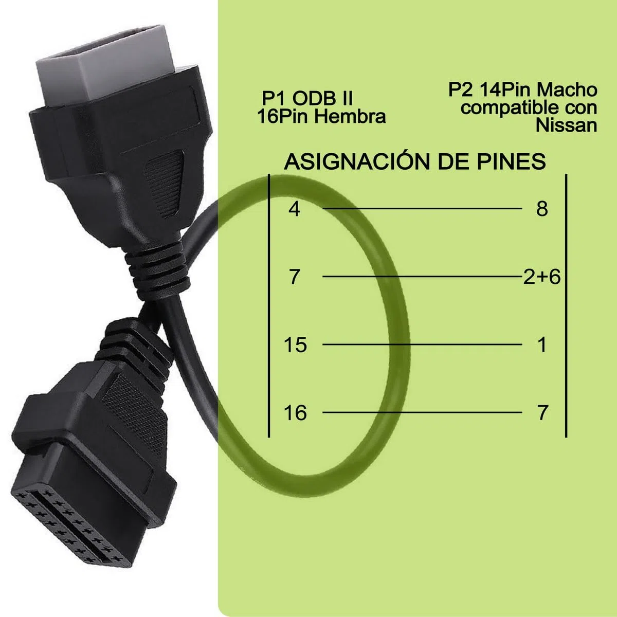 S-EOLF-NISSAN14P - Adaptador de diagnóstico OBD OBD2 16 Pin Connector para NISSAN 14 Pin, color: Negro