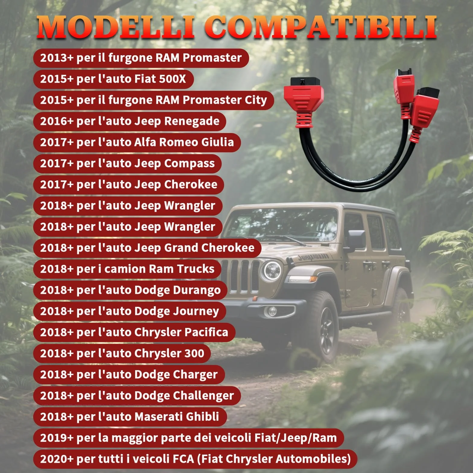 Cable OBD2 para FCA con Adaptador de 12+8 Pin,Compatible con Vehículos FCA Equipados con SGW de Chrysler/Jeep/Fiat/Alfa Romeo/Lancia/Maserati a Partir de 2018,Funciona con y Lector de Códigos