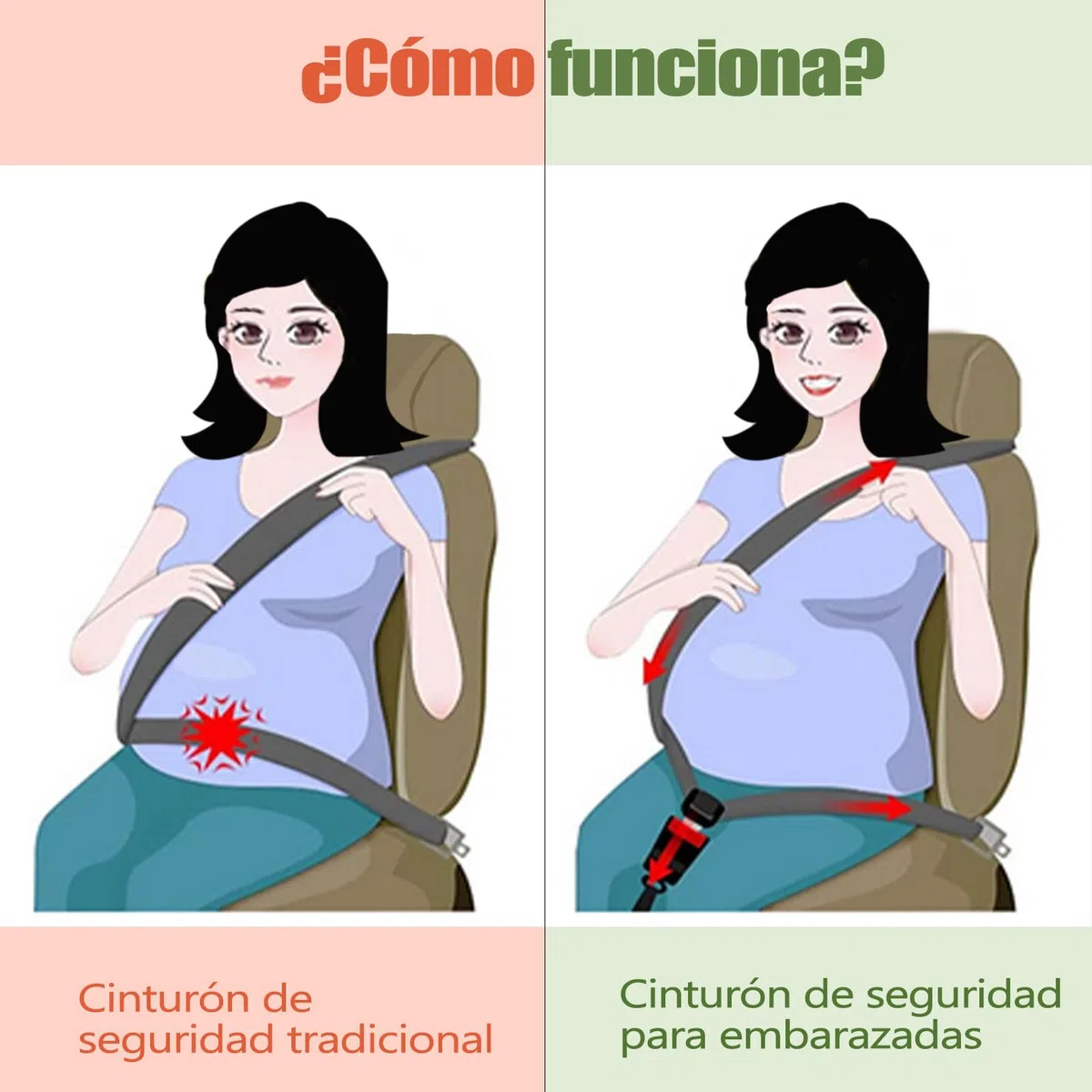 Cinturón Embarazada para Coche, Cinturón de Seguridad Ajustable para Embarazadas, Protege a tu bebé, Evitando el Riesgo de Aborto en el coche (Negro)