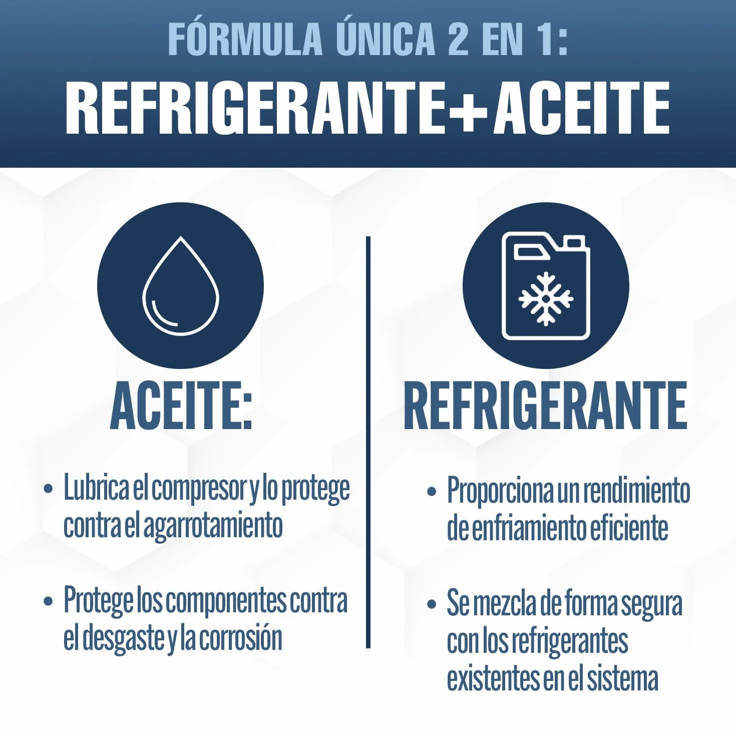 ClimaSet Recambio gas R1234yf el gas refrigerante R1234yf gas aire acondicionado coche - carga aire acondicionado coche - después de 2016-1 botella de gas de 170 g ECO