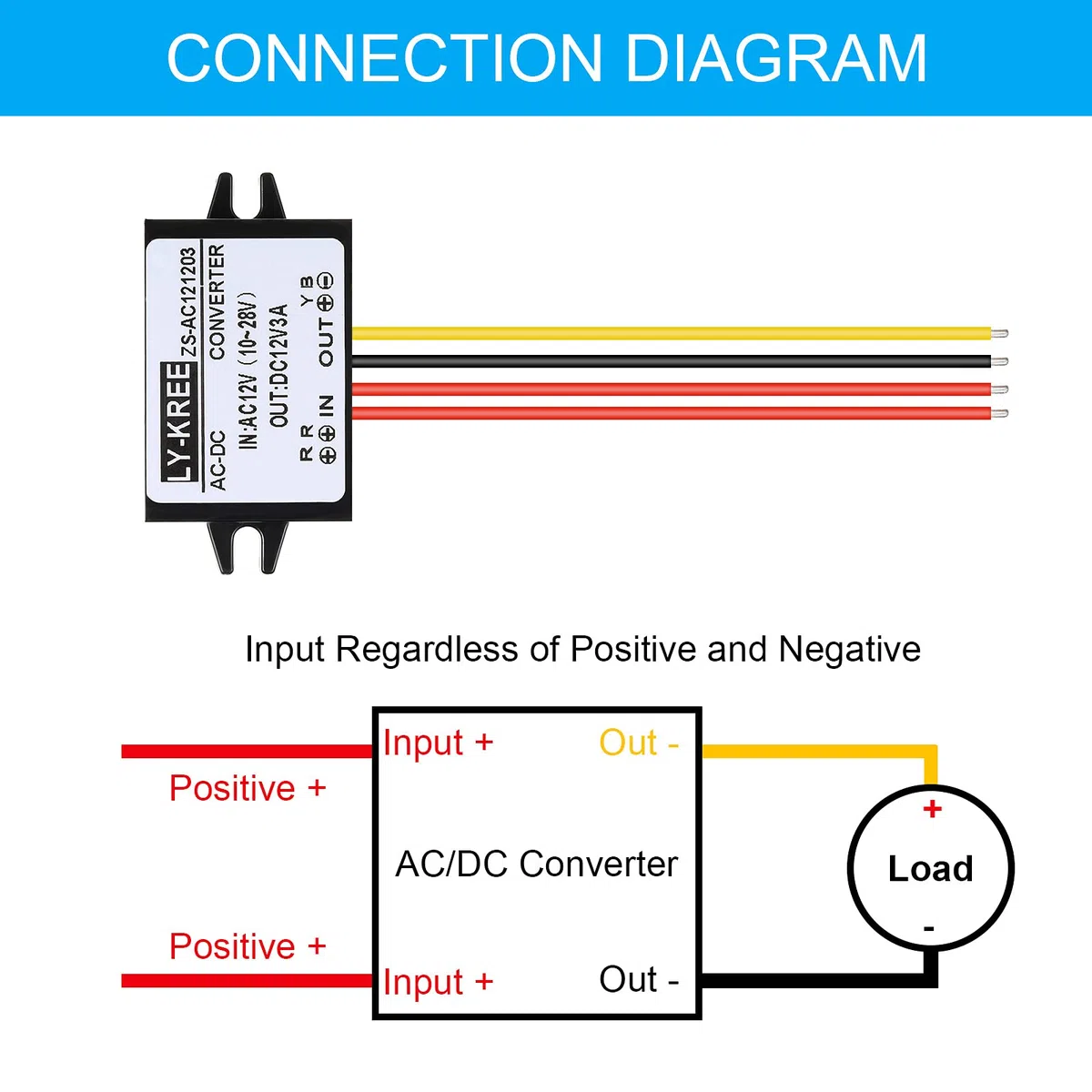 AC-DC Convertidor de Potencia AC 12V(10-28V) a DC 12V Convertidor de Voltaje Reducido Convertidor Reductor Impermeable IP68 Módulo Regulador de Voltaje para Pantalla Coche, 3A (2 Piezas)