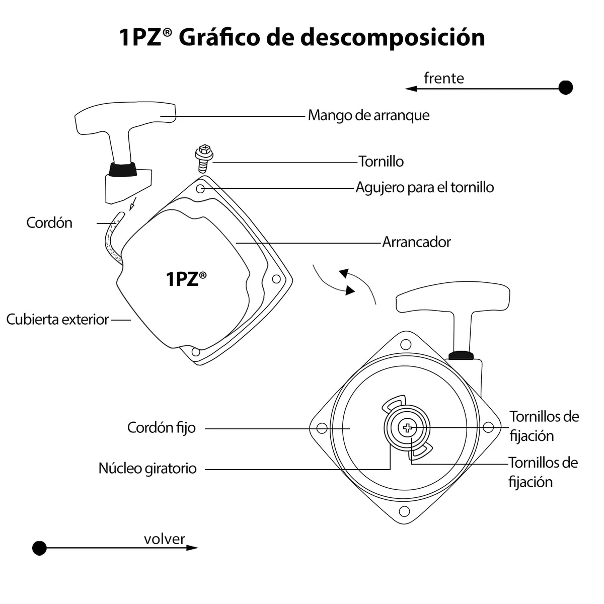 1PZ SP1-33L Arrancador de Retroceso Universal para 33cc 43cc 47cc 49cc Cortacésped Motor Desbrozadora Taladro de Tierra Pocket Dirt Bike Gas Scooter Mini Chopper