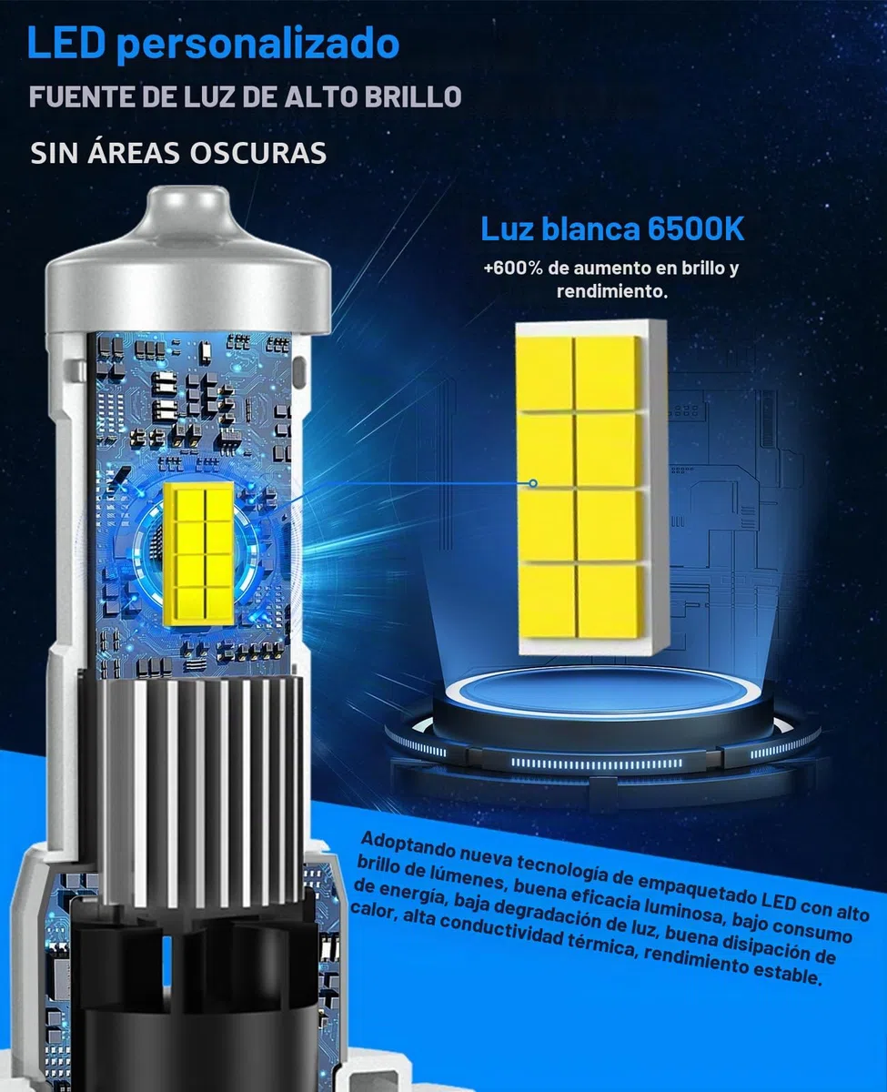 Sycreek H7 LED, 30000LM 6500K Blanco, Bombilla LED H7 600% Brillante, Mini Formato 1:1, Plug and Play, Lámpara para Faros de Coche y Moto