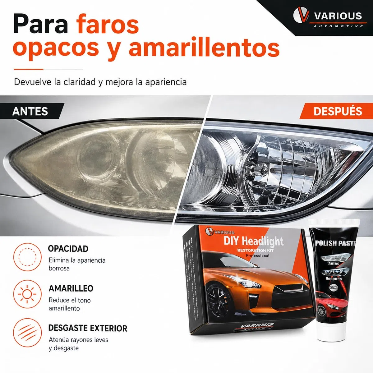 various Kit Pulir Faros Coche, Kit Completo de Pulido y Restauración de Faros con Pasta 80 ml, Lijas P800/P1200/P2000/P3000, Protector UV, Adaptador para Taladro, Faros Opacos y Amarillentos