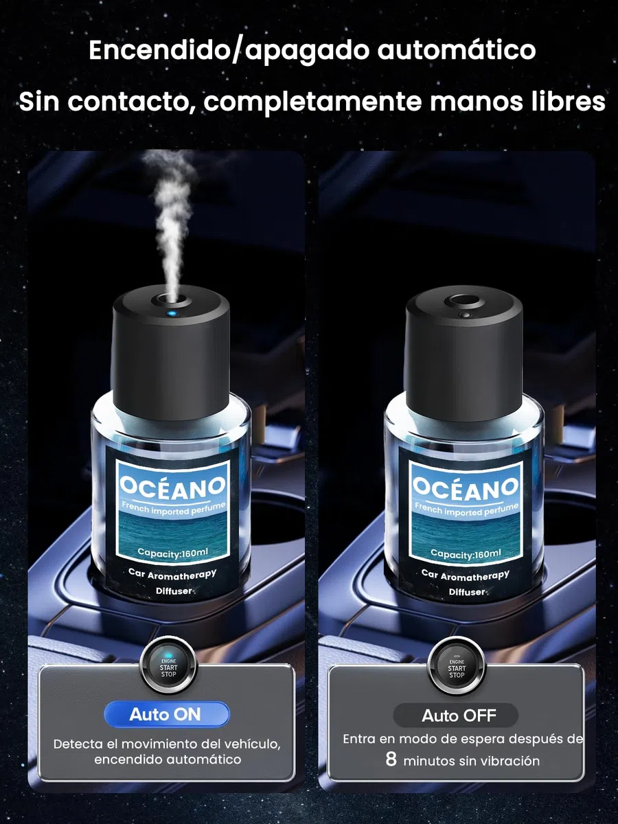 160ml Gran Capacidad Ambientador Difusor de coche, Difusor de Fragancias para Automóvil con 160ml Perfume (Océano), Duración 9-12 Meses, 5 Modos, Atomizador Ultrasónico, Auto On/Off, BJ 011