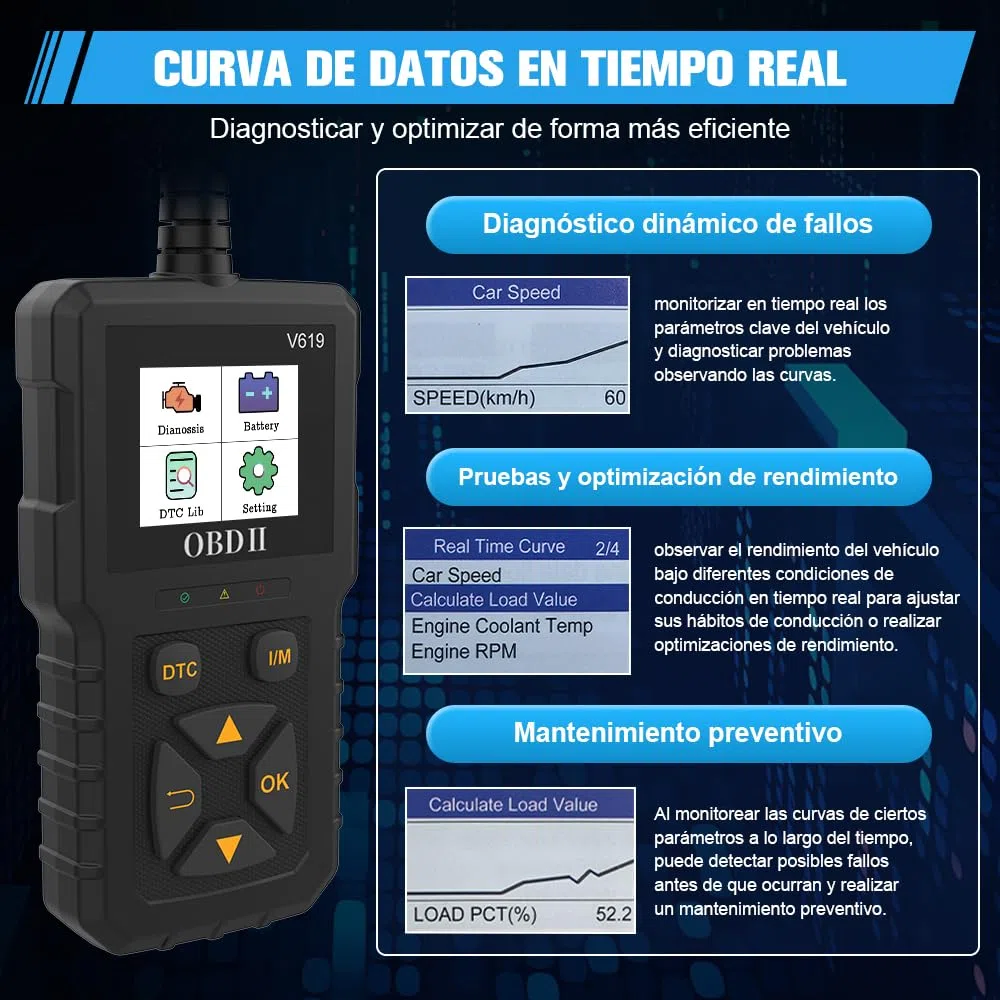 AWESAFE OBD2 Diagnosis Coche Multimarca con Pantalla, Escáner y Lector de Códigos de Fallos (DTC) para Automóviles, Herramienta de Diagnóstico con Prueba EVAP/Apague MIL/Curva de Datos/Sensores O2