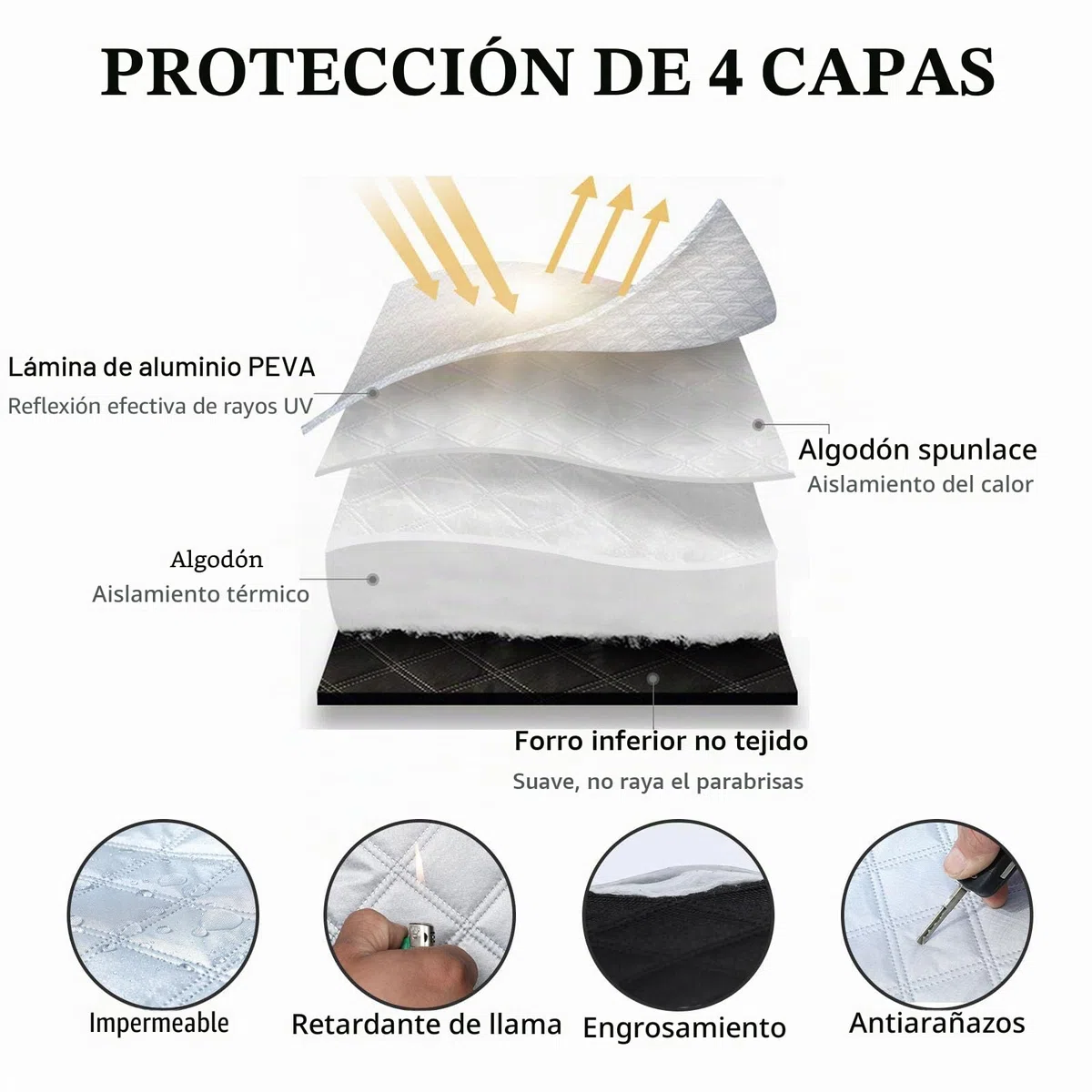 Parasol para Parabrisas Delantero de Coche,Cubierta de Parabrisas Coche con Magnético,Rayos UV,Protección Solar para la Mayoría de Los Vehículos,199 x 127 cm