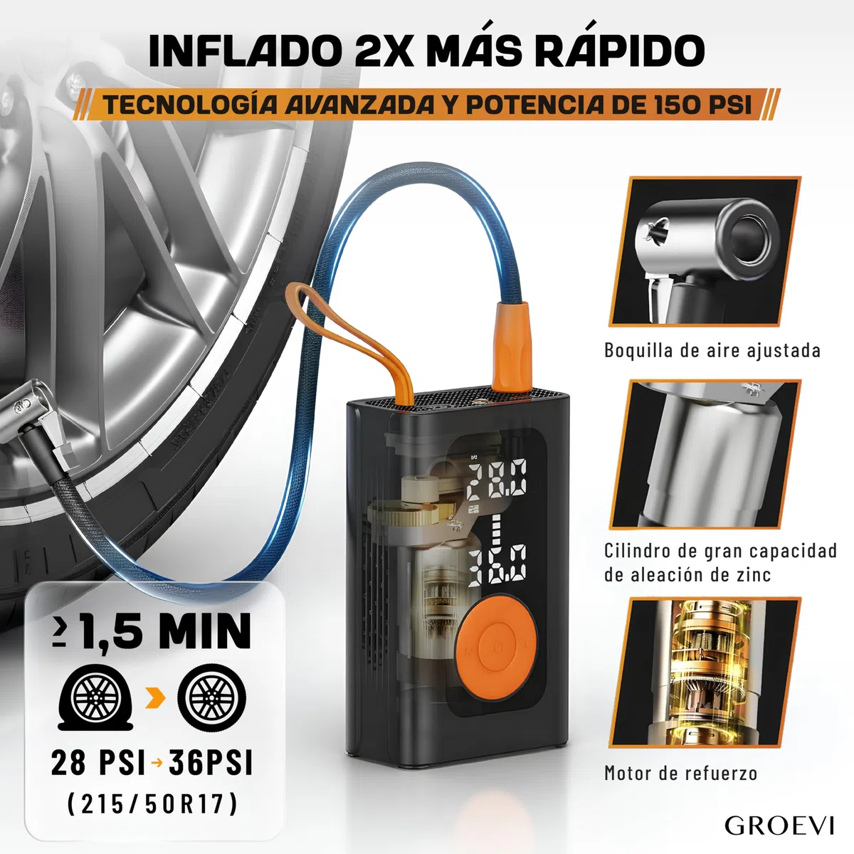 Inflador Ruedas Coche – Compresor Aire Portátil 150 PSI Recargable USB-C, Pantalla LCD Digital, Parada Automática, Luz LED SOS de Emergencia – Kit con Accesorios para Coche, Moto y Bicicleta