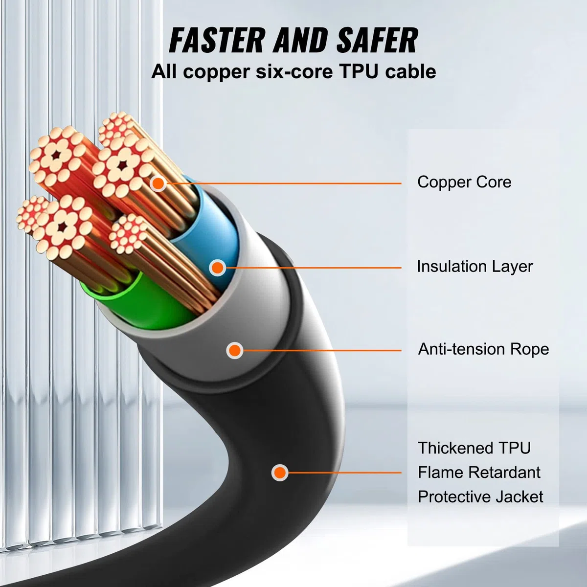 VEVOR Cable de Vehículo Eléctrico Tipo 2 a Tipo 2 Cable de Carga EV 16A 11kW Cable de 5m IP66 Impermeable con Bolsa de Transporte para IEC62196 Híbrido de Carga de Coches Eléctricos CE TUV Tres Fases