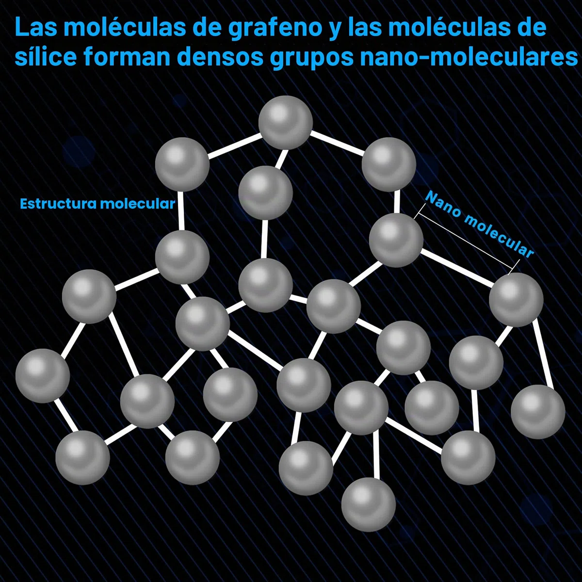 2022 9H Nano Ceramic Coating,Revestimiento Ceramico Coche, Super Hidrofóbico Pulido Car Coating, Anti Arañazos Coche Protección de Pintura
