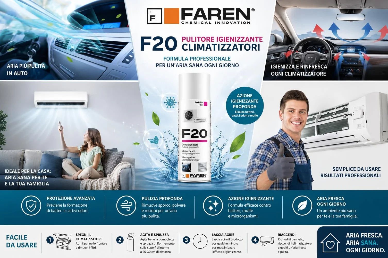 Faren F20 - Higienizante en spray para climatizadores de casa y coche, agradablemente perfumado a base alcohólica, 400 ml