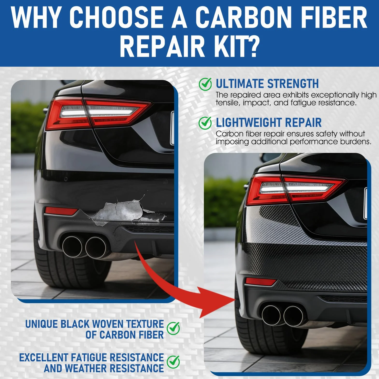 Kit Reparación Fibra de Carbono, Kit de Fibra de Carbono y Resina Epoxi para Reforzar y Reparar Automóviles, Motocicletas, Barcos, Tablas de Paddle Surf, Bicicletas