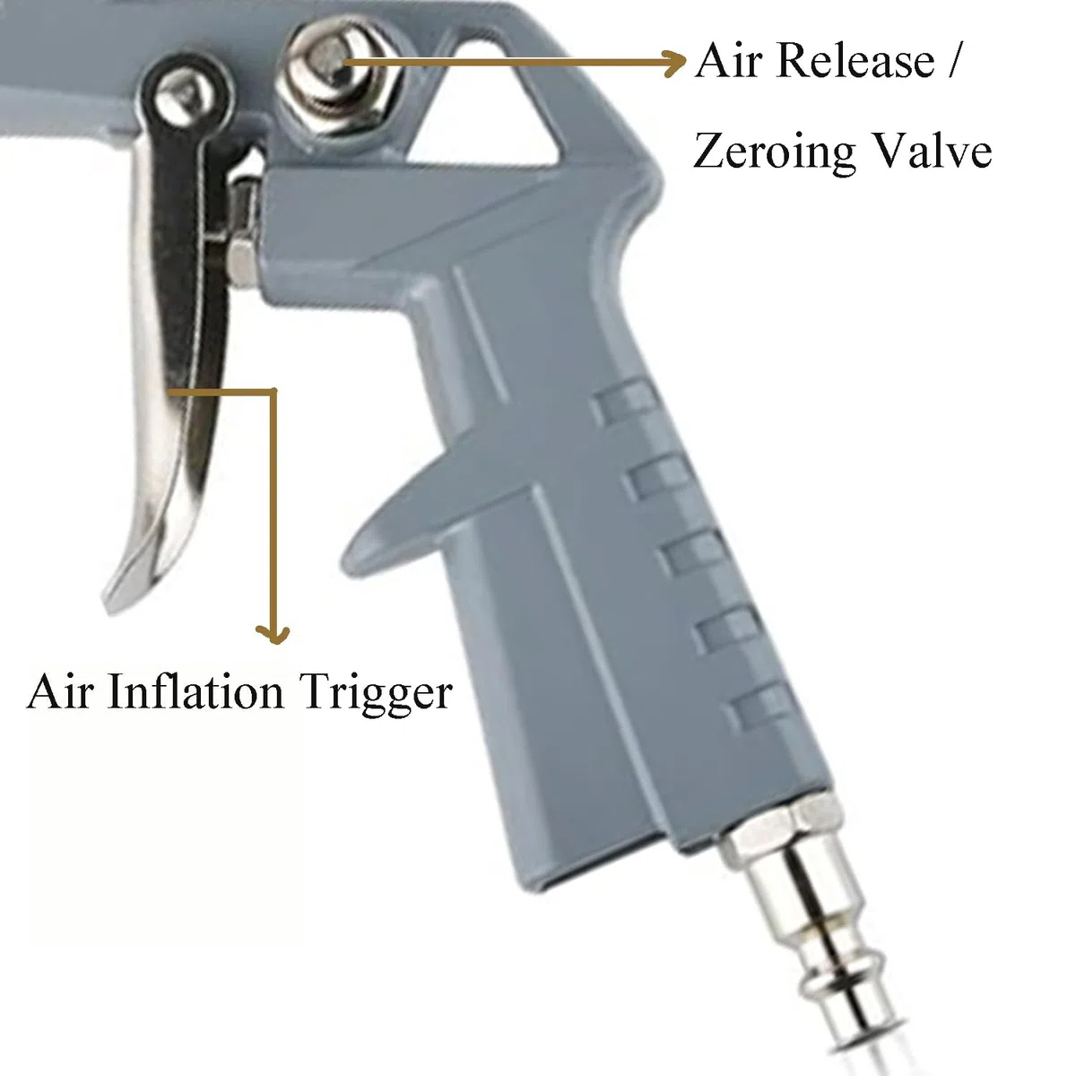 Inflador de aire comprimido 0-12 bar/170 PSI, manómetro de presión de neumáticos para coche, moto (gris)
