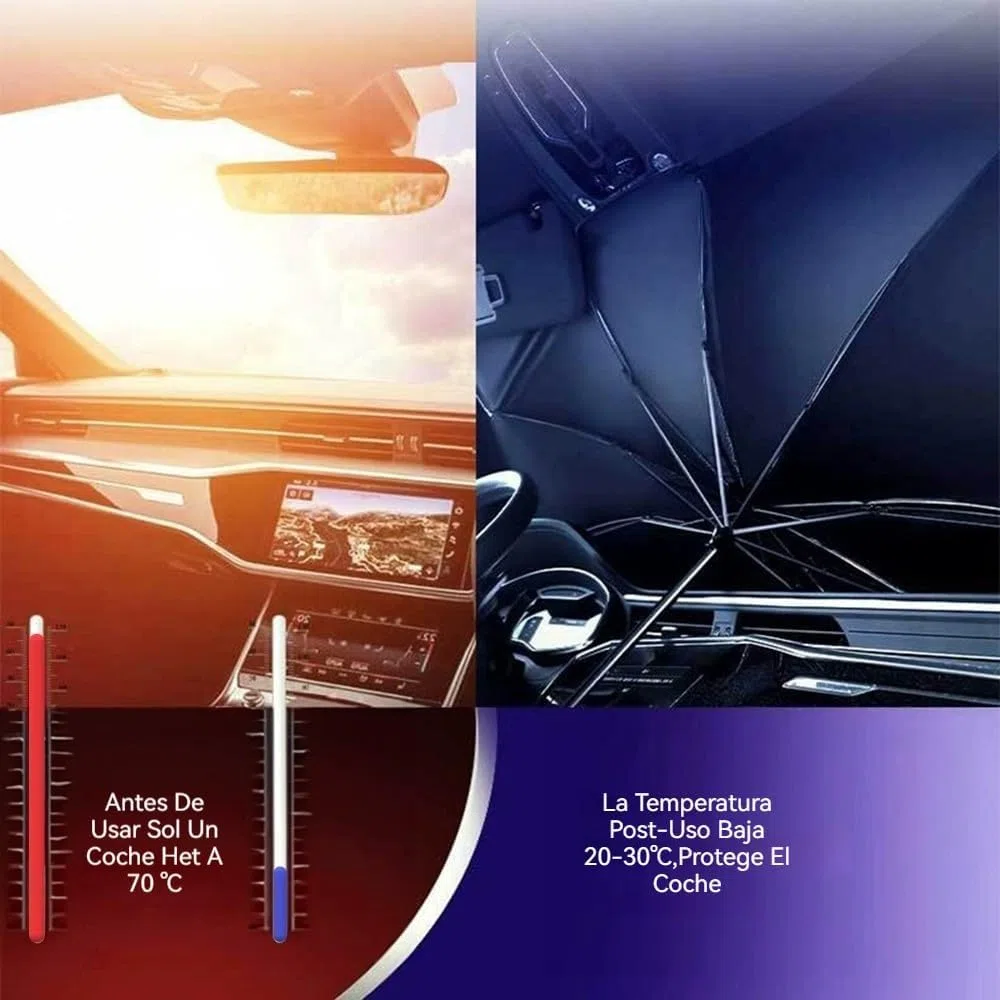 Parasol CoolEye para Parabrisas de Coche, Bloqueador de Rayos UV, 140 x 79 cm,Azul