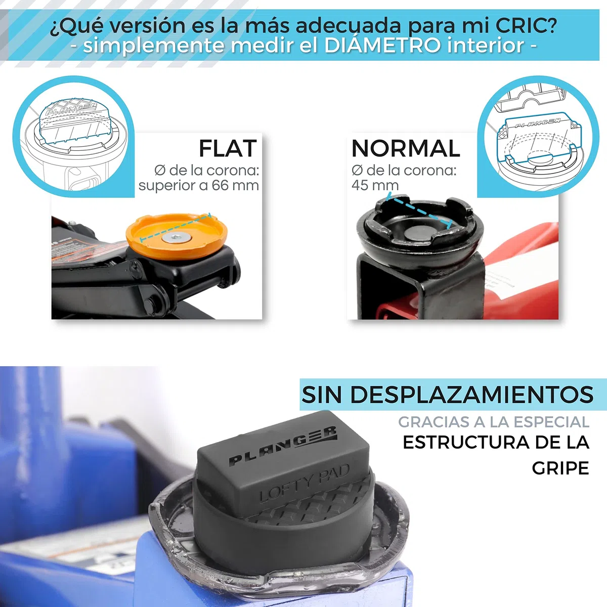 PLANGER® - Lofty Pad Flat – Bloque de Goma ranurado Universal Antideslizante para Jack Pad - Protector de Coche Anti daños en el Bastidor de Coche - Goma Altamente Resistente