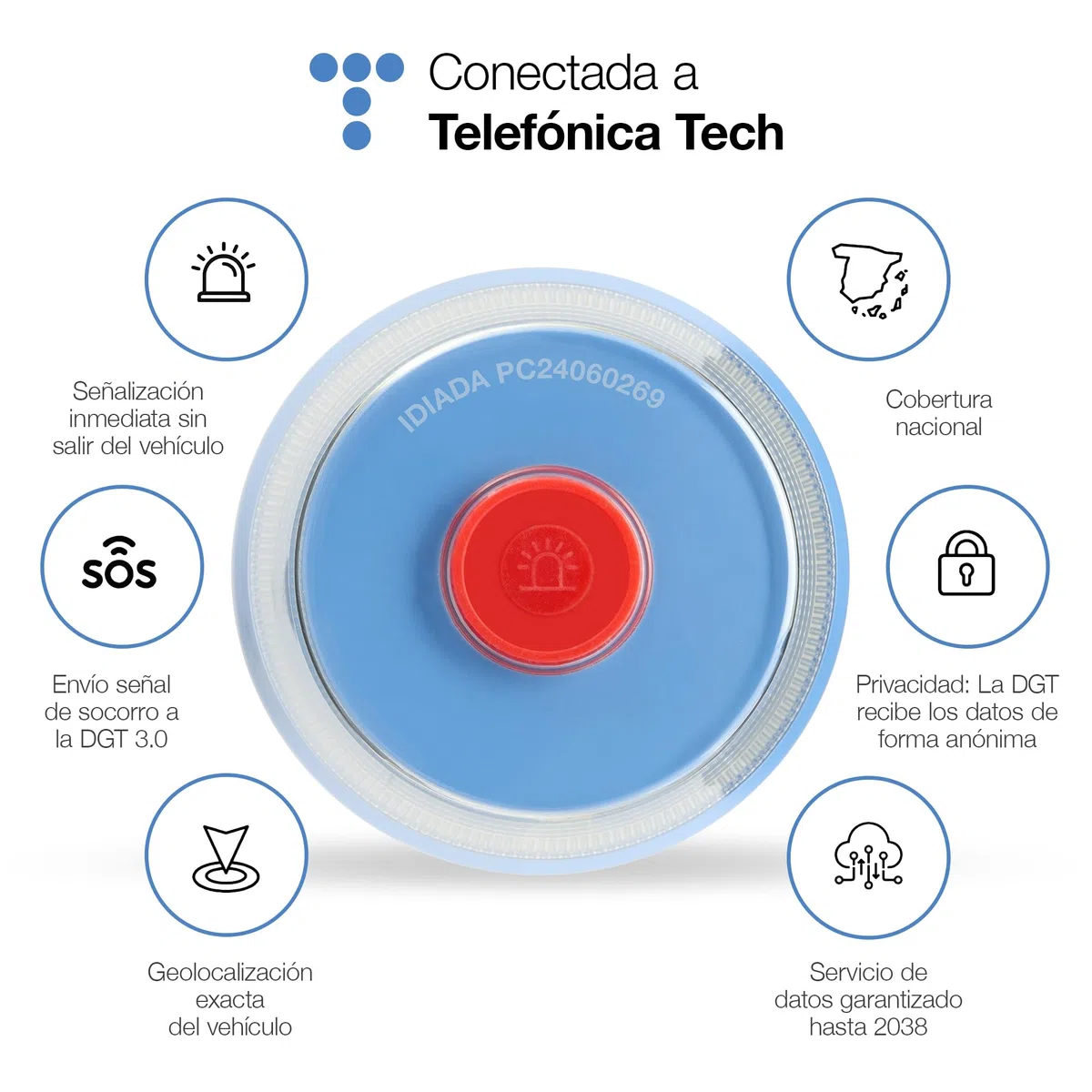 SafetyTech - Luz Emergencia Coche Homologado DGT, con SIM Telefónica y Datos Gratis hasta 2038, Baliza V16 Homologada DGT con Geolocalizador 3.0 + Funda Accesorios Coche, V16 con Geolocalización