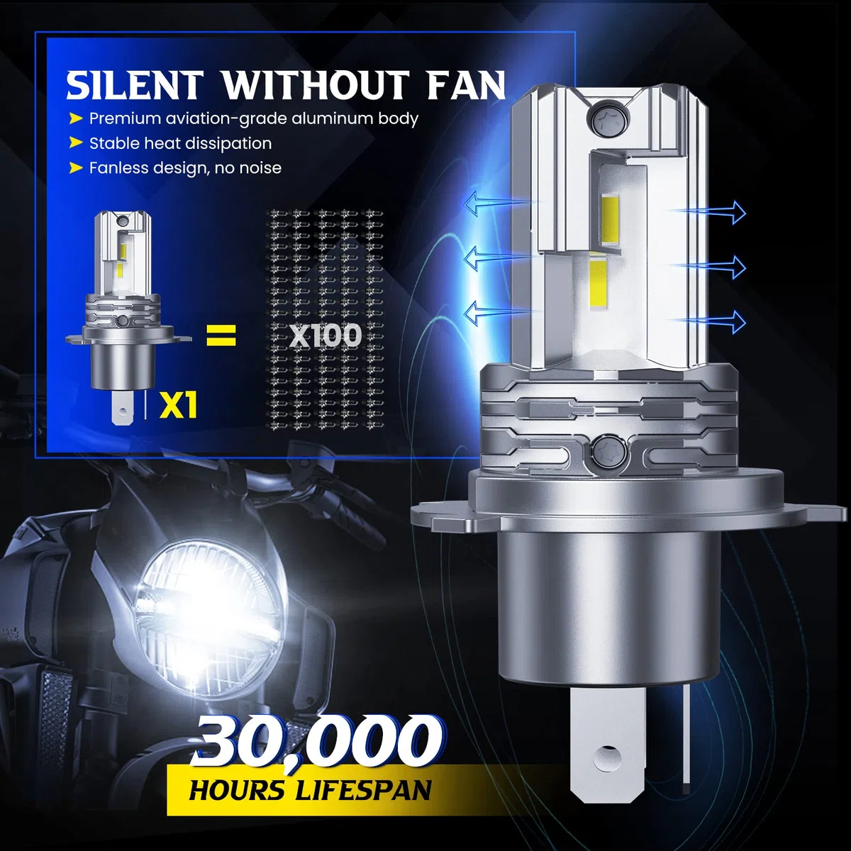 KOYOSO H4 LED 5000LM 25W Bombillas Compatible 12V Motocicleta Scooter Luz Alta y Luz Baja, Paquete de 1