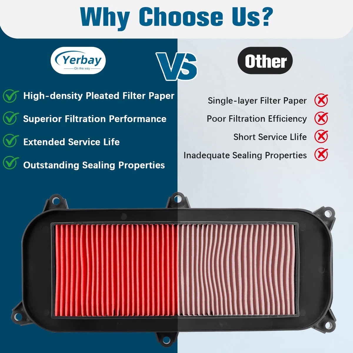 Filtro de aire para Kymco 125 Dink i.e. 2006-2015/125 Grand Dink 2001-2011/150 Grand Dink 2001-2011/250 Xciting 2005-2008/300 Xciting RI 2008-2015