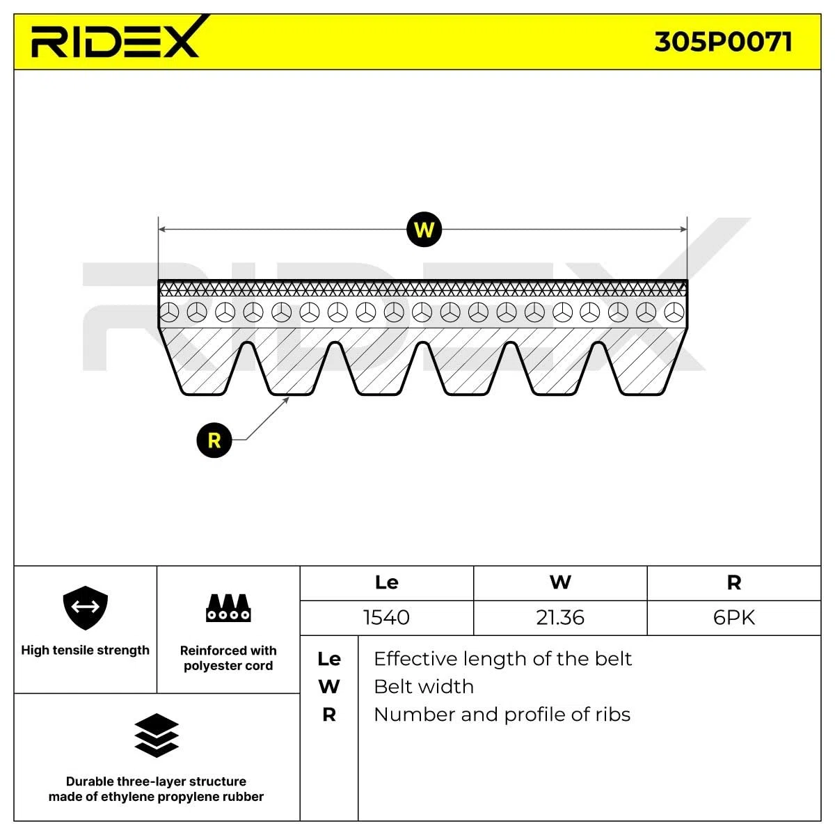 RIDEX 305P0071 Correa trapecial poli V Compatible con FORD FOCUS III Turnier