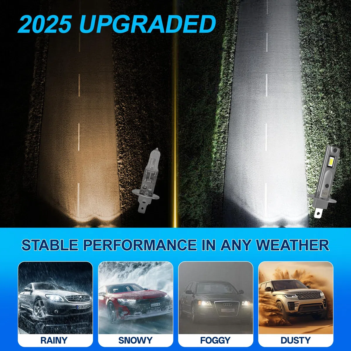 Sycreek H1 LED 24000LM 90W, Bombilla LED H1 1:1 Mini Design 6500K Blanco Frío, Kit de Conversión Halógeno, Bombilla para Faros de Coche o Moto 12V