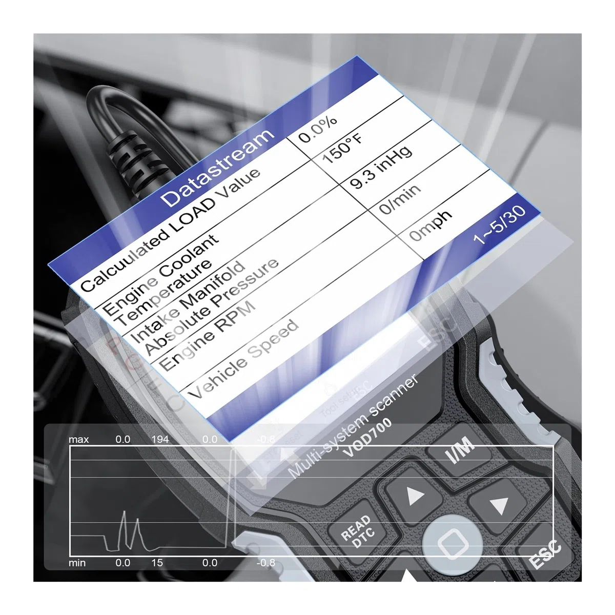 Escáner OBD2 VOD700 for restablecer el Lector de códigos de automóvil, herienta de escaneo de diagnóstico