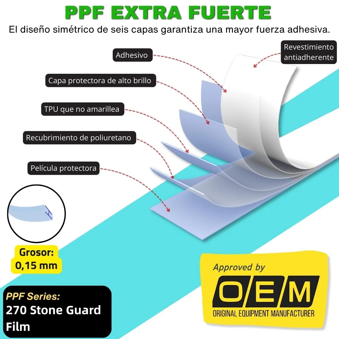 DIN EN ISO 527 - Lámina protectora de protección contra impactos de piedras, resistente a los rayos UV, para coche, moto, bicicleta, fabricado con O rafol Stone Guard(transparente brillante, 12