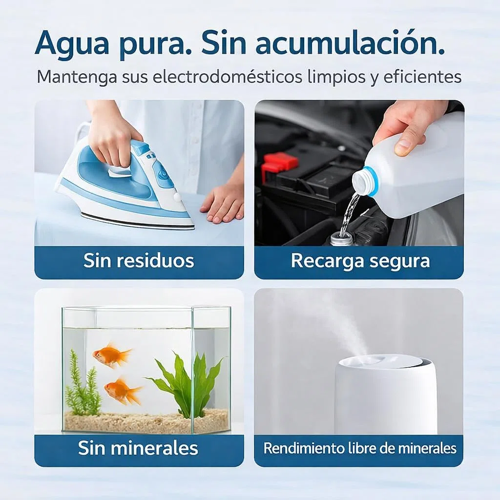 GiDeli Agua desmineralizada 5L agua destilada para planchas, baterías, radiadores, humidificadores, acuarios y laboratorios agua sin cal, inodoro, transparente