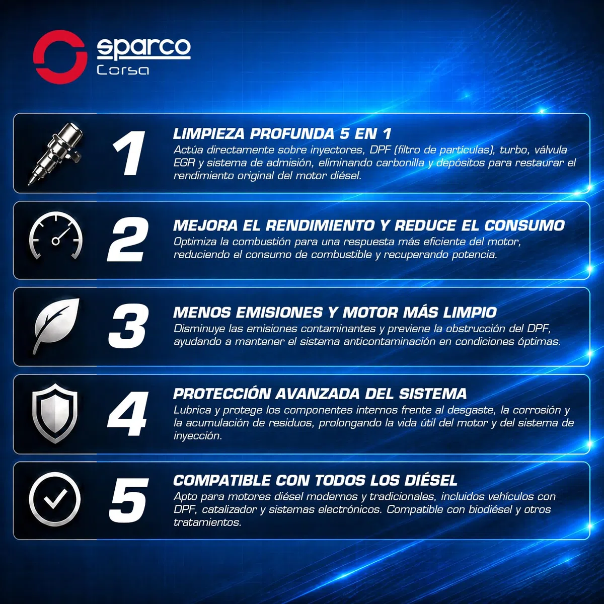 Sparco Aditivo Diesel 5 en 1 Profesional 300ml – Limpiador Completo de Inyectores, Turbo, DPF, Válvula EGR y Admisión – Reduce Consumo y Emisiones – Mejora Rendimiento del Motor