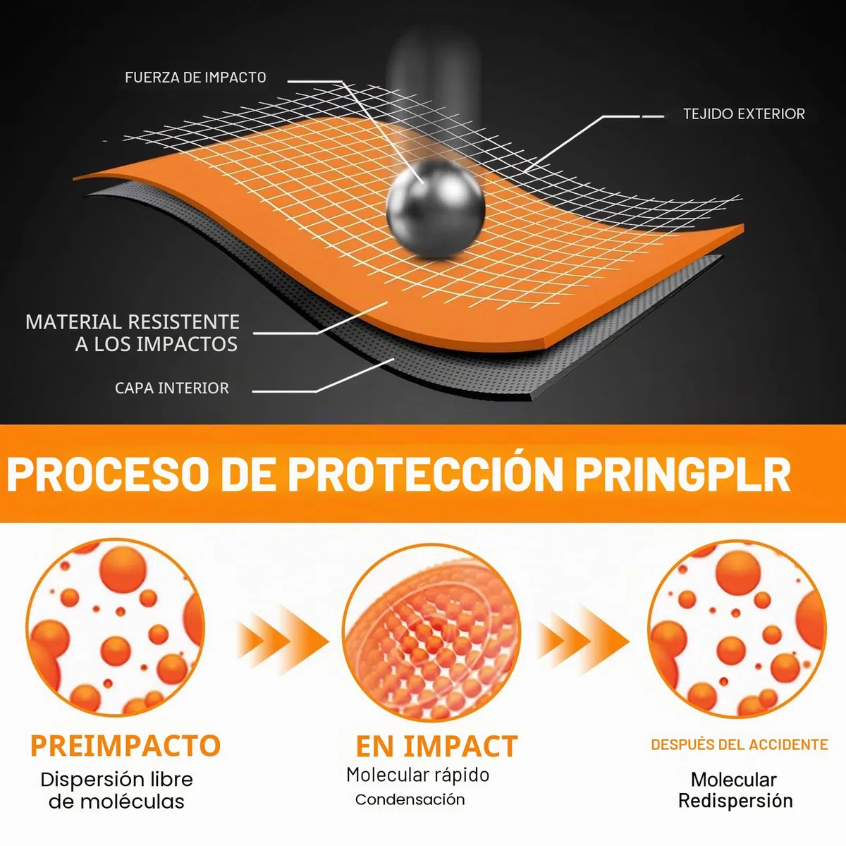 Protector de espalda para motocicleta, extraíble, cómodo y transpirable, protector de espalda certificado CE, diseño ergonómico, ajuste eficaz y absorción de golpes, unisex (42 x 23 cm, naranja)