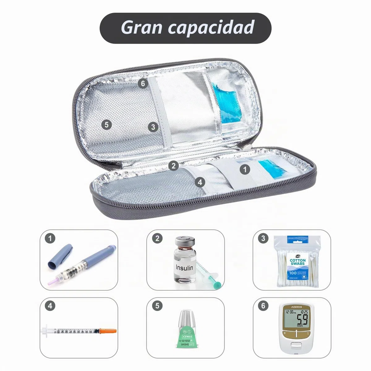 SUNMON Bolsa Térmica Insulina, Nevera Medicamentos Portatil con 2 Bolsas de Hielo Reutilizables, Estuche Insulina Frio, Nevera Insulina Viaje para Bolígrafos y Accesorios para Diabetes
