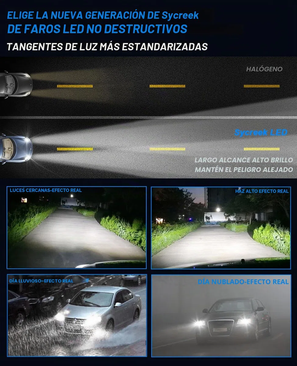 Sycreek H7 LED, 30000LM 6500K Blanco, Bombilla LED H7 600% Brillante, Mini Formato 1:1, Plug and Play, Lámpara para Faros de Coche y Moto