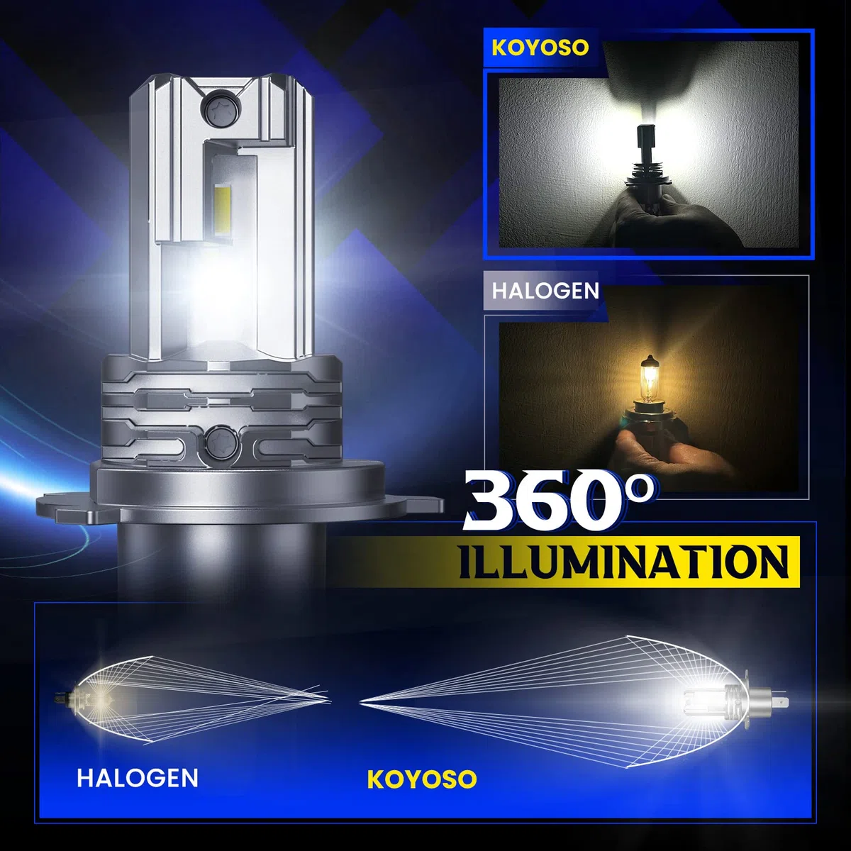 KOYOSO H4 LED 5000LM 25W Bombillas Compatible 12V Motocicleta Scooter Luz Alta y Luz Baja, Paquete de 1
