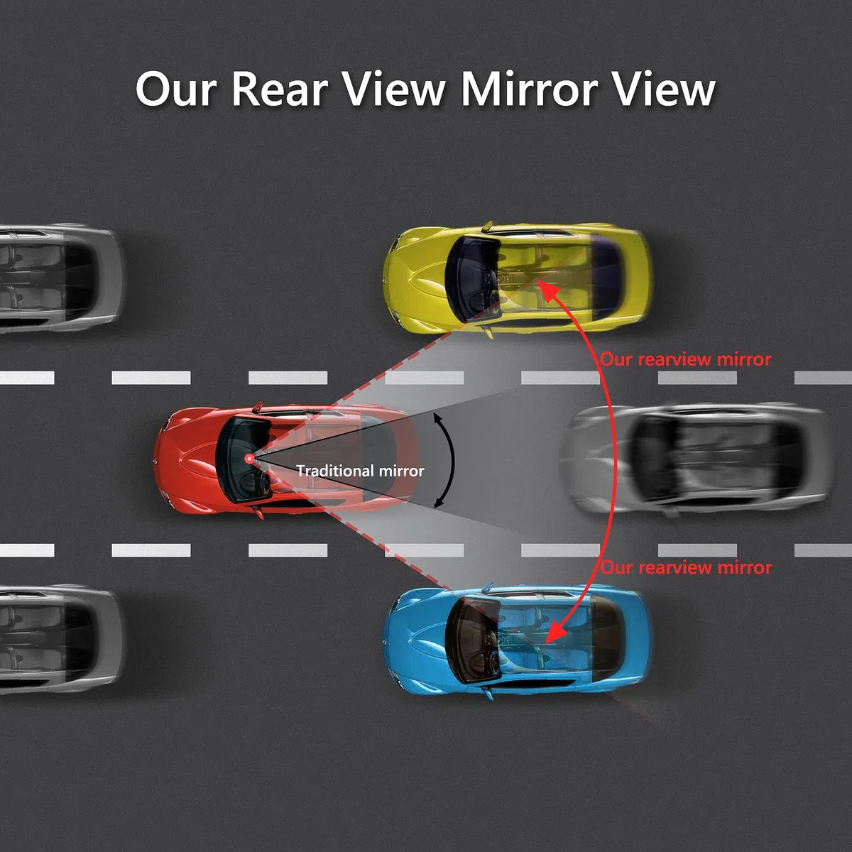 Espejo Retrovisor Panorámico Plano Blanco de 24,5 cm con Ventosa, Espejo Retrovisor Coche Interiores Universales para Automóvil, SUV y Camiones