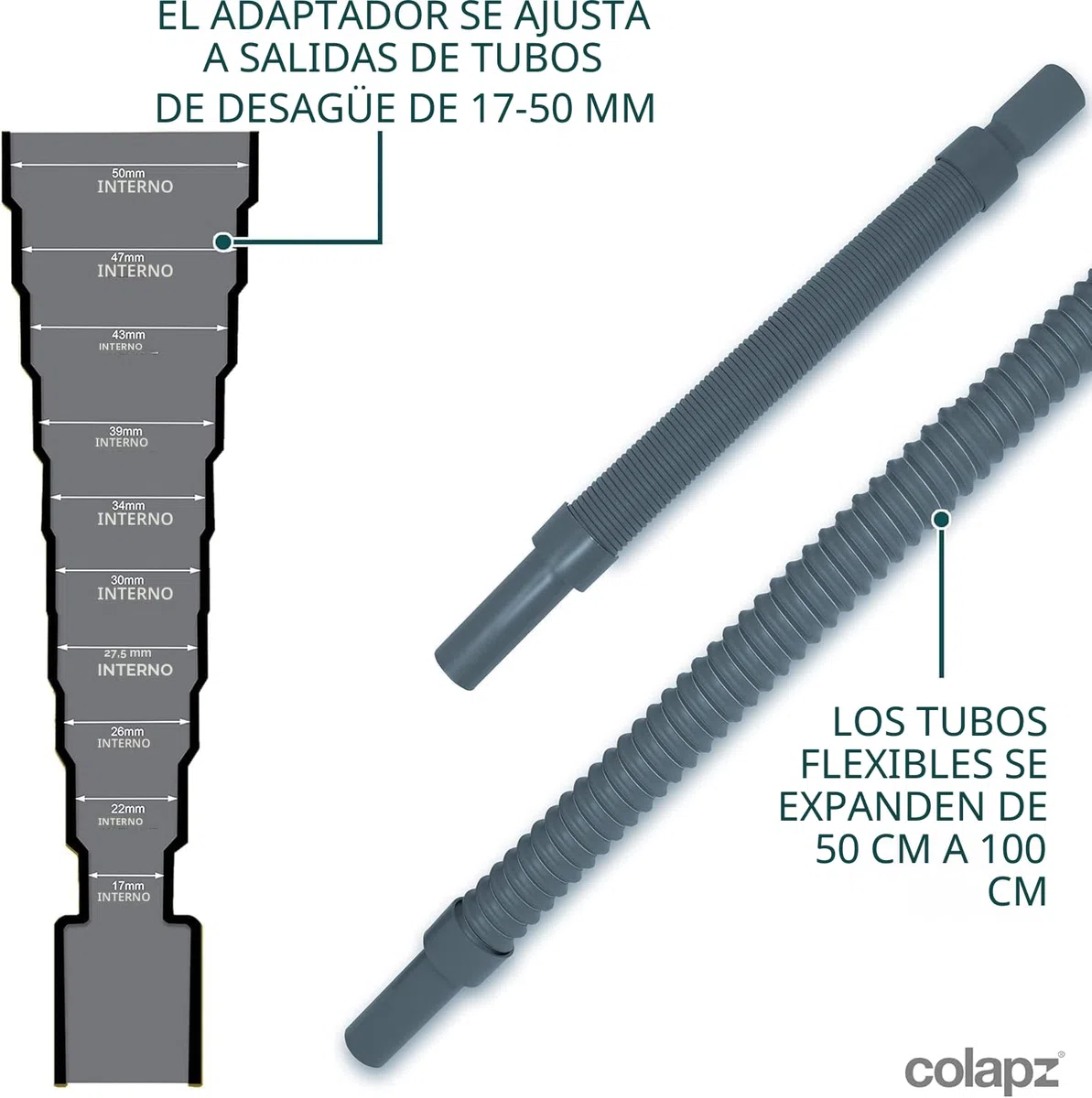 Colapz Accesorios para Caravanas – Sistema Flexible y Extensible de Tuberías de Residuos Flexi para Caravana, Autocaravana y Furgoneta – Adaptador Ajustable y Kit Completo de Drenaje