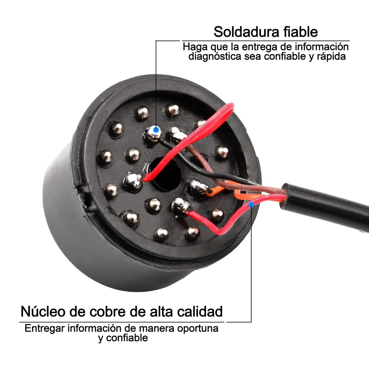 OBD OBD2 Adaptador de diagnóstico de Conector de 16 Pines Compatible con BMW de 20 Pines