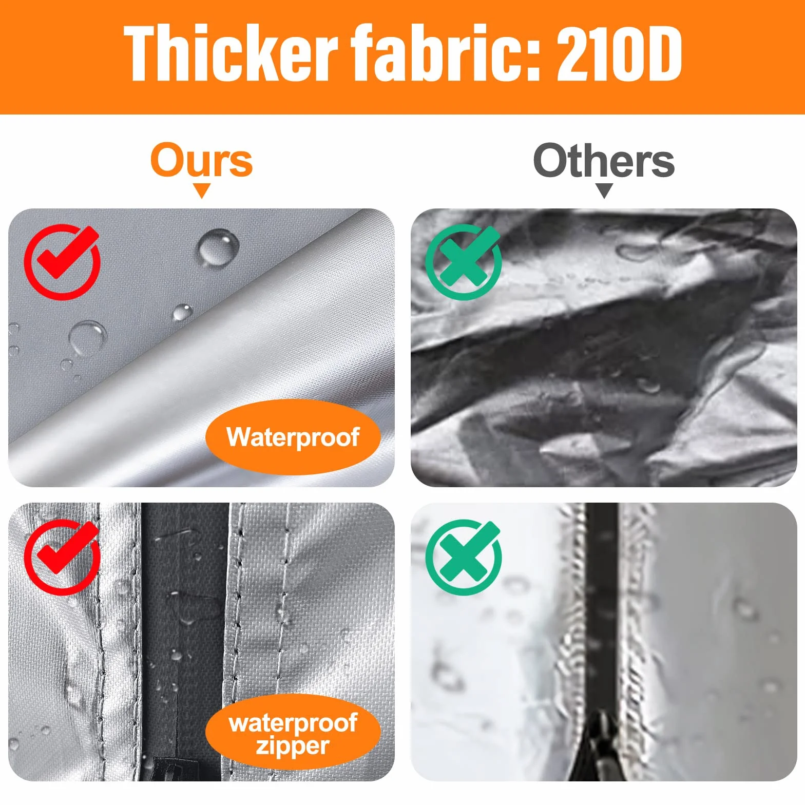 ZATOOTO Bolsas para Neumáticos, Impermeable a Prueba de Polvo Temporada Neumáticos Protectora Sostiene 4 Neumáticos (14/15/16/17/18 Pulgadas), Recubierto de Plata 210D Oxford, 72 x 117 CM