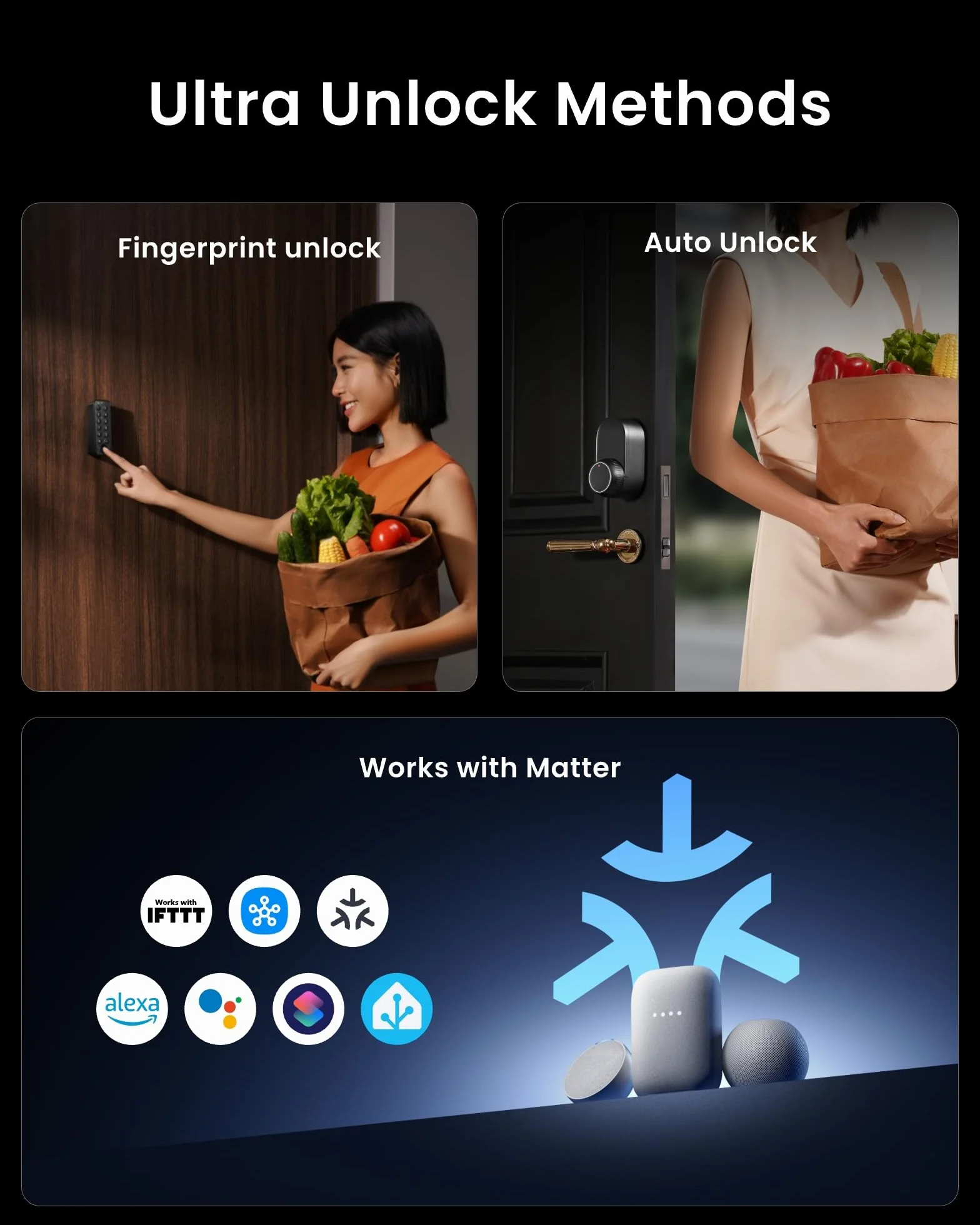 SwitchBot Lock Ultra Accessory Kit