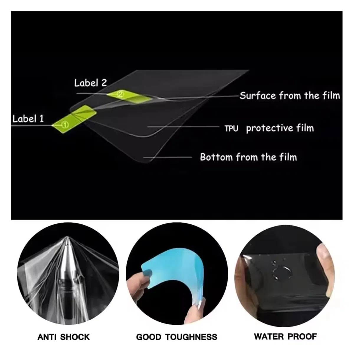 Protector Pantalla Velocímetro Para CMX1100 Para ADV 350 Para XADV Para FORZA 750 2026-pantalla Para Arañazos Tablero De Instrumentos Protección Motocicleta Películas(1PCS)