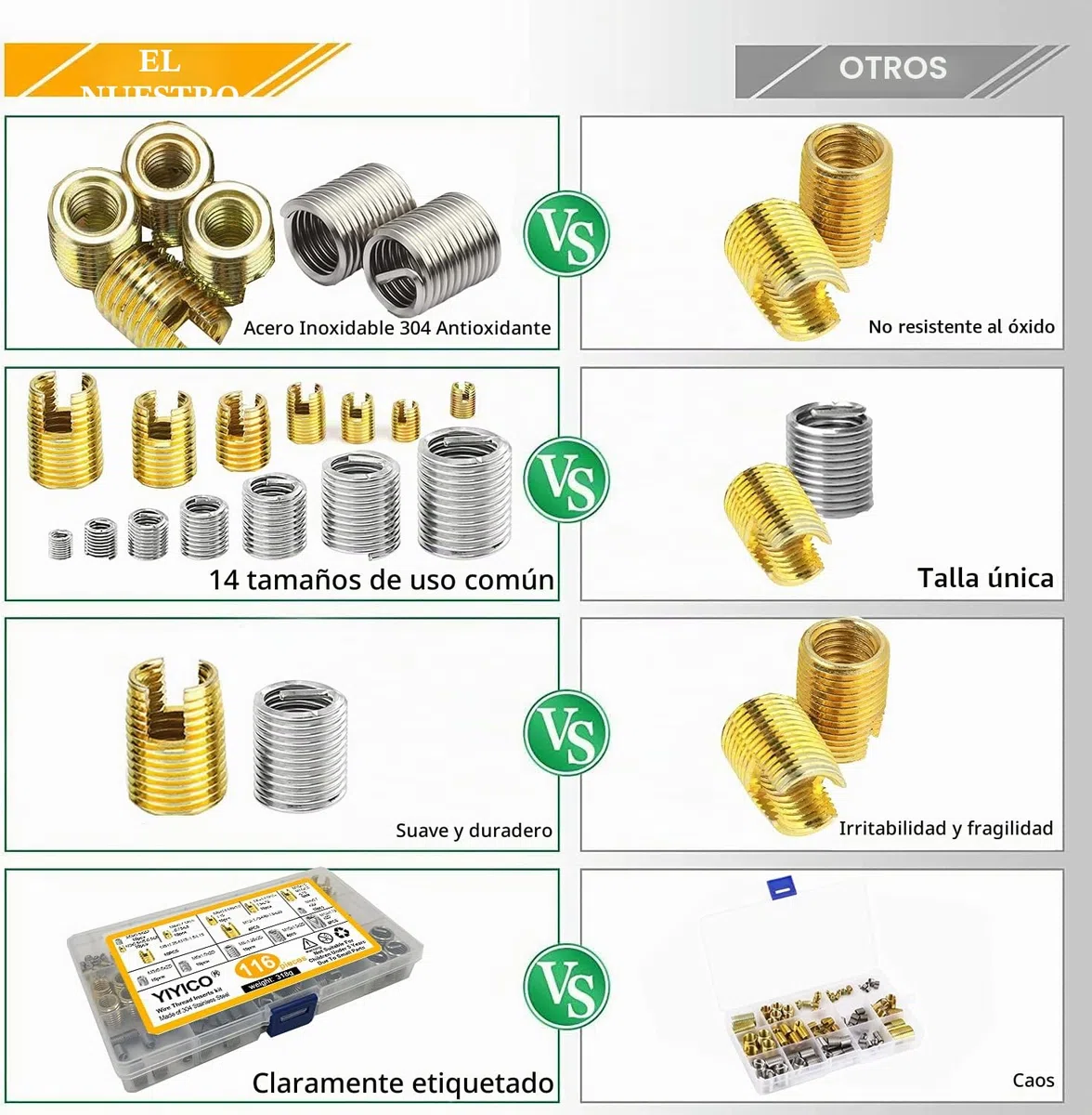 Insertos Roscados Autorroscantes Reparación De Roscas Insertos Helicoidales Kit de Inserto Autorroscante 24pcs para Reparación de Roscas (116Pz)