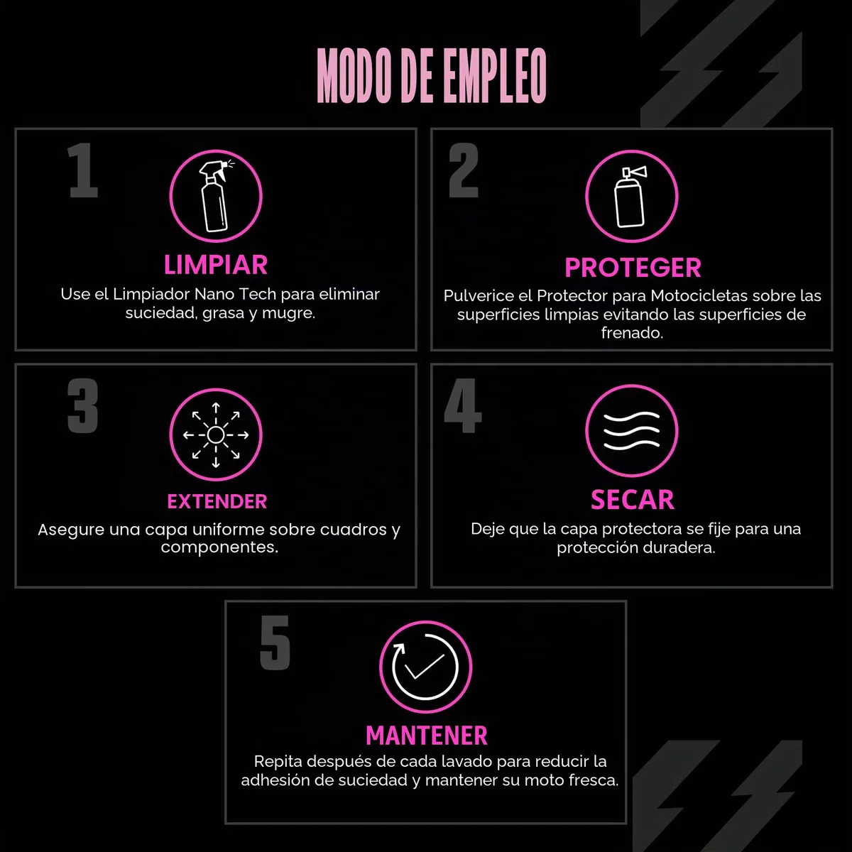 Muc-Off Kit Dúo de Cuidados para Moto - Kit de limpieza de Motos - Limpia y Protege tu Moto - Incluye 1 Litro de Limpiador de Motos y 500 Ml de Protector de Moto