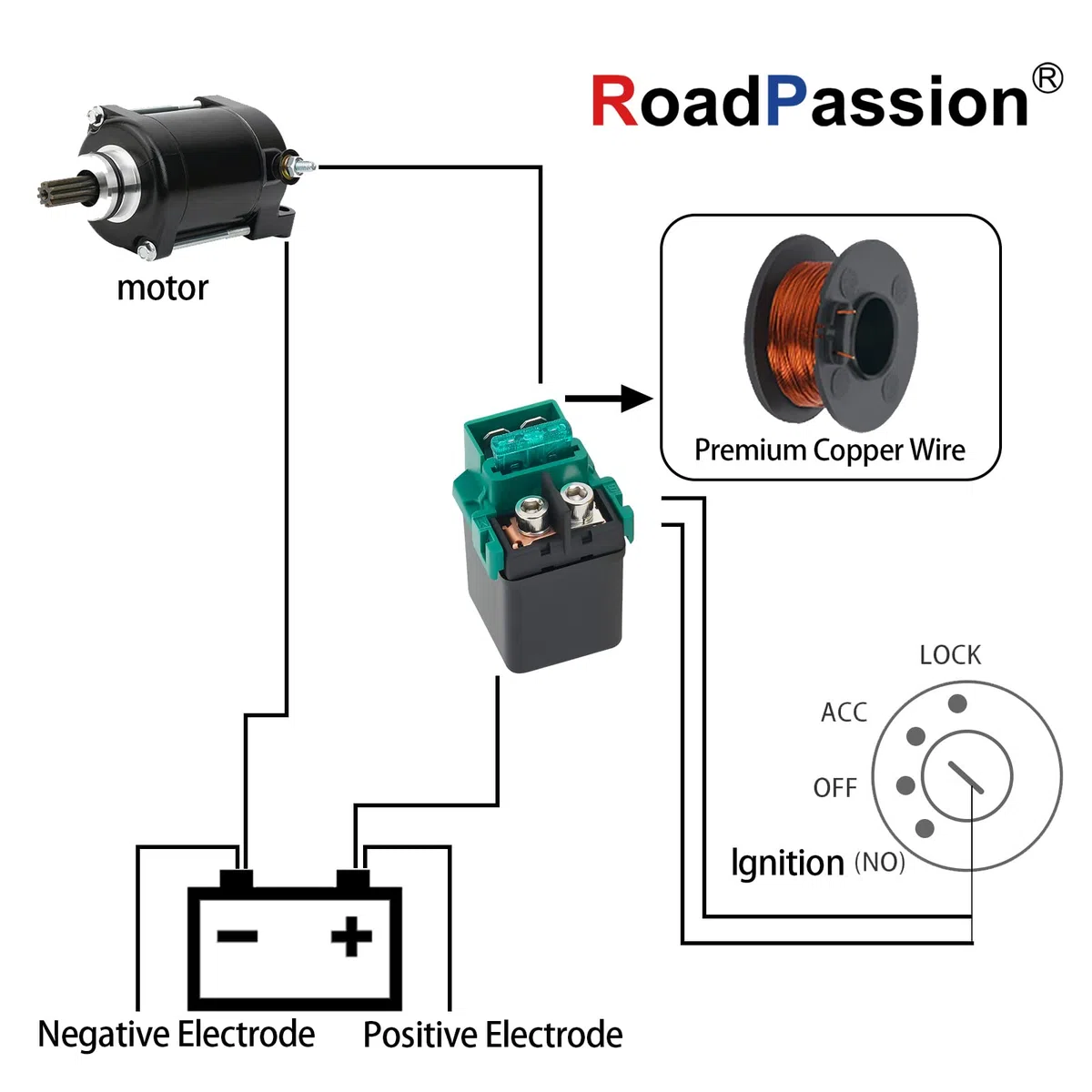 Road Passion Relé de solenoide de arranque de motocicleta para KAWASAKI ZX6G ZX6R 1998 1999 / ZX6J ZX6R ZZR 600 00-Up / ZX750 NINJA ZX-7R ZX-7RR 1996-2002