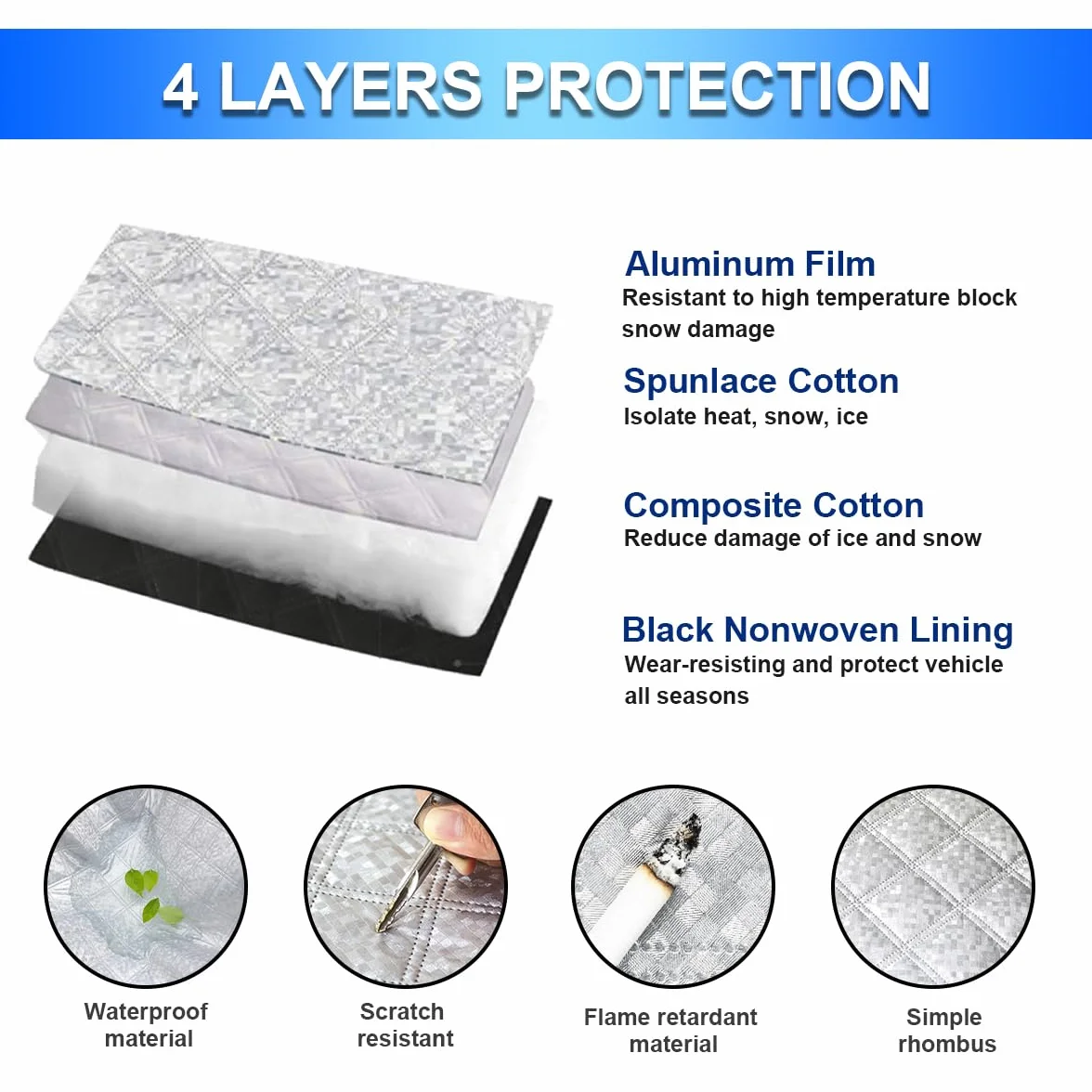 JNNJ Protector De Parabrisas, Protector Parabrisas Hielo Nieve, Funda Plegable Parabrisa Delantero, Cubre Parabrisas Universal Impermeable Rayos UV, Cubreparabrisas para Coche Furgoneta(190x126cm)