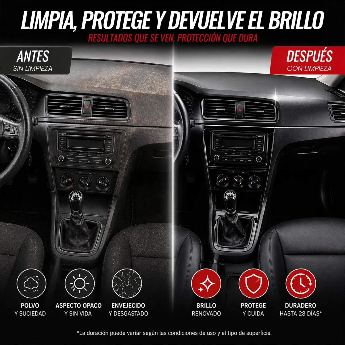 Limpiador Salpicadero Coche con Cera Spray – Limpia, Protege y Da Brillo Interior Auto – Antipolvo, Antigrasa, Aroma Coche Nuevo, Acabado Natural No Graso – Brillo Duradero hasta 28 Días