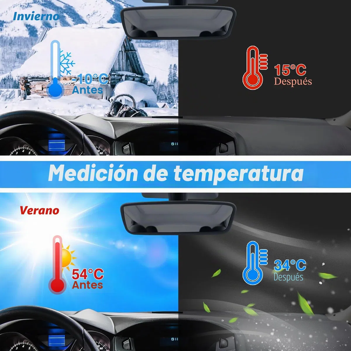Protector para Parabrisas,Protector de Parabrisas,protector parabrisas Hielo, parabrisas Hielo, Protege de hielo Plegable,PRotector PArabrisas Coche Delantero PRotector Nieve Viento (179 x 140 x122cm)