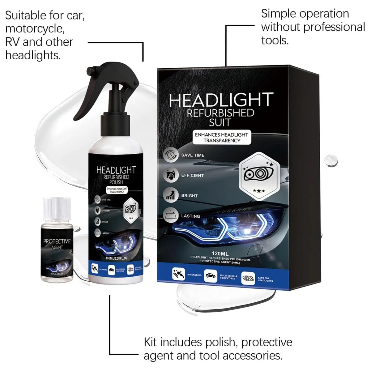 Jeeeun Headlight Refurbished Suit, Quick Repair Foggy Yellowed Oxidized Headlamp, Restore Clear Vision for All Cars Vehicles (1set)